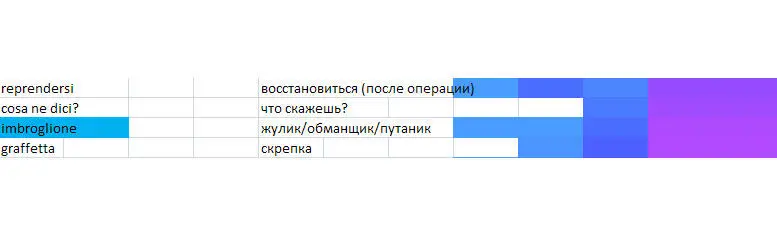 А вот в следующий цикл повторения внимание Если слово не вспомнится снова - фото 12
