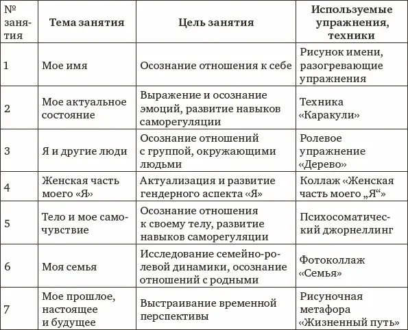 Для определения психологических особенностей и эмоционального состояния - фото 13