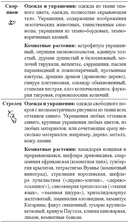 Во многих астрологических книгах о Черной Луне пишут самые ужасные вещи - фото 5