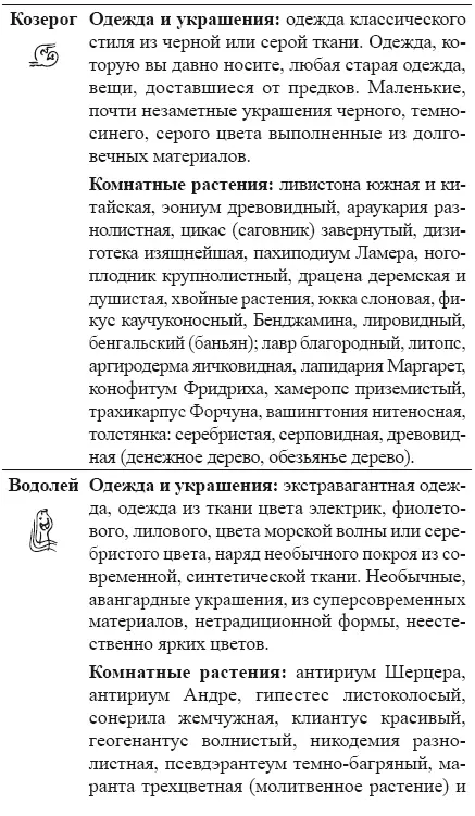 Во многих астрологических книгах о Черной Луне пишут самые ужасные вещи - фото 6