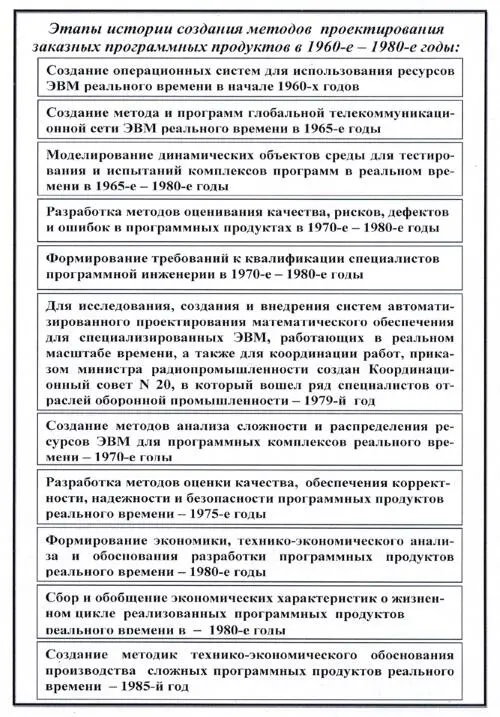 Рис 4 Эта система должна была в реальном времени объединять в глобальной - фото 4