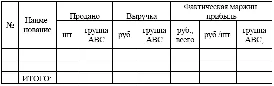 Его смысловое назначение сопоставление параметров отгруженного товара в - фото 39