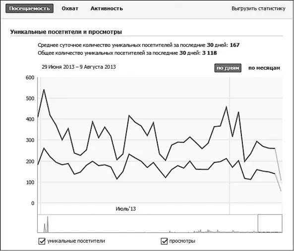 Рис 3 Отдельно рассмотрим источники переходов рис 4 Их значение огромно - фото 3