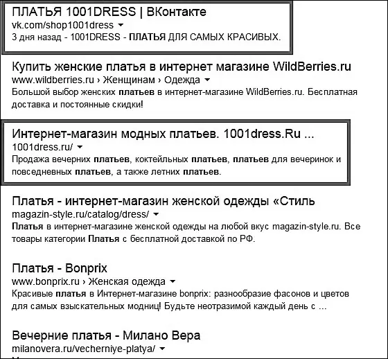Рис 113 Что не влияет на продвижение сообществ в Google Несмотря на мифы - фото 114