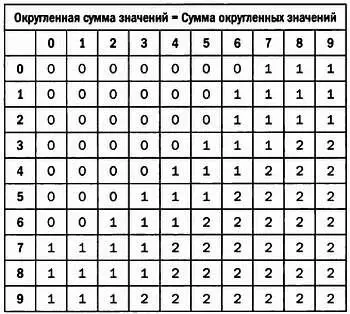Расставляем продукты в холодильнике Расположение продуктов в европейских - фото 92