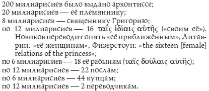 Из всех этих данных в общем вырисовывается довольно стройная и - фото 137