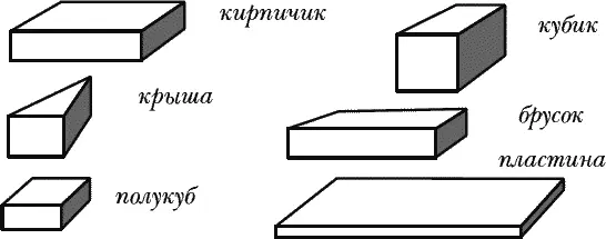 Если в вашем наборе нет какихлибо из этих элементов не огорчайтесь Наверное - фото 7