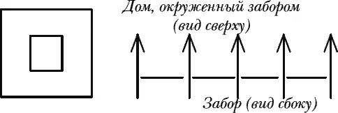 Такими схемами задаются лишь самые общие особенности конструкции Так забор - фото 12