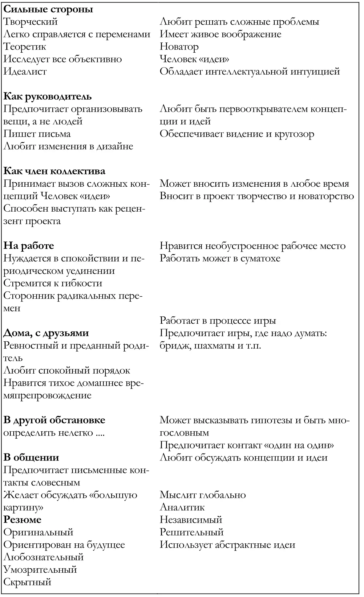 ENTR Изобретатель INTJ Ученый - фото 5