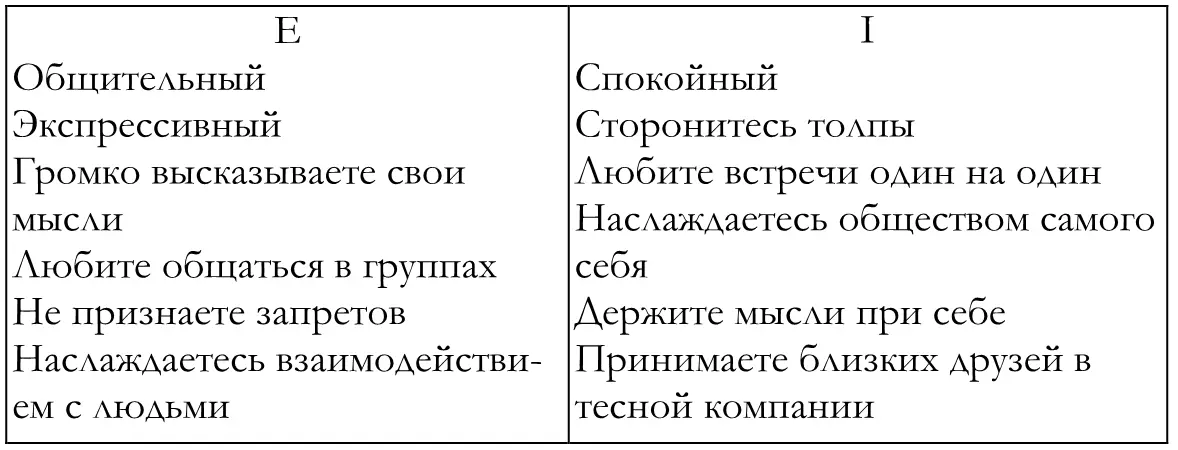 S или N J или Р А теперь запишите - фото 2