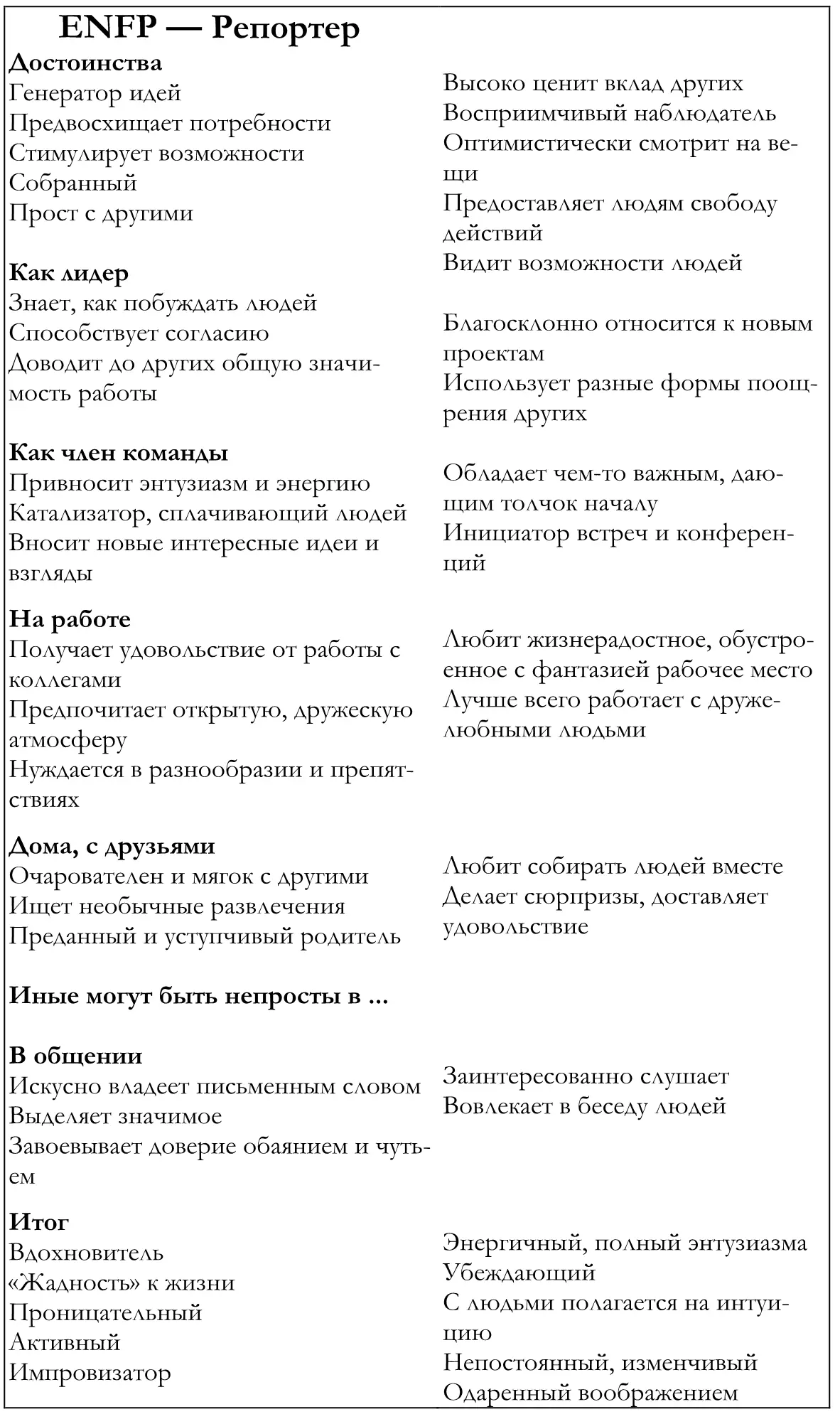 INFJ Творческий работник ENFJ Педагог - фото 10