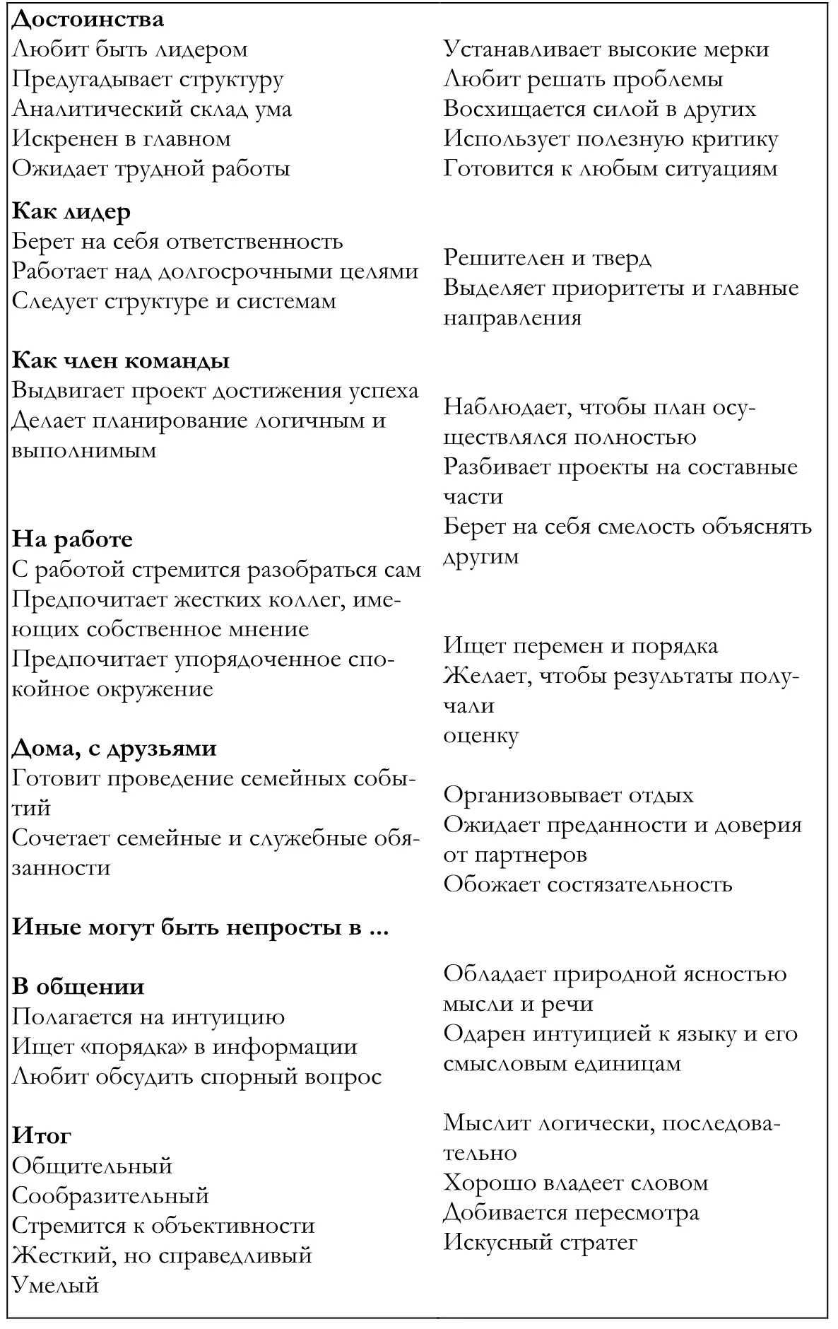 INFJ Творческий работник - фото 8