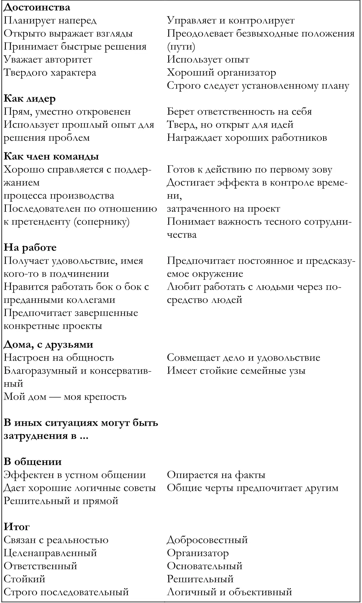 Сколько стоит труд - фото 17