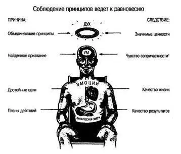Но в племени некогда гордых птиц нашелся орел с зоркими глазами который - фото 8