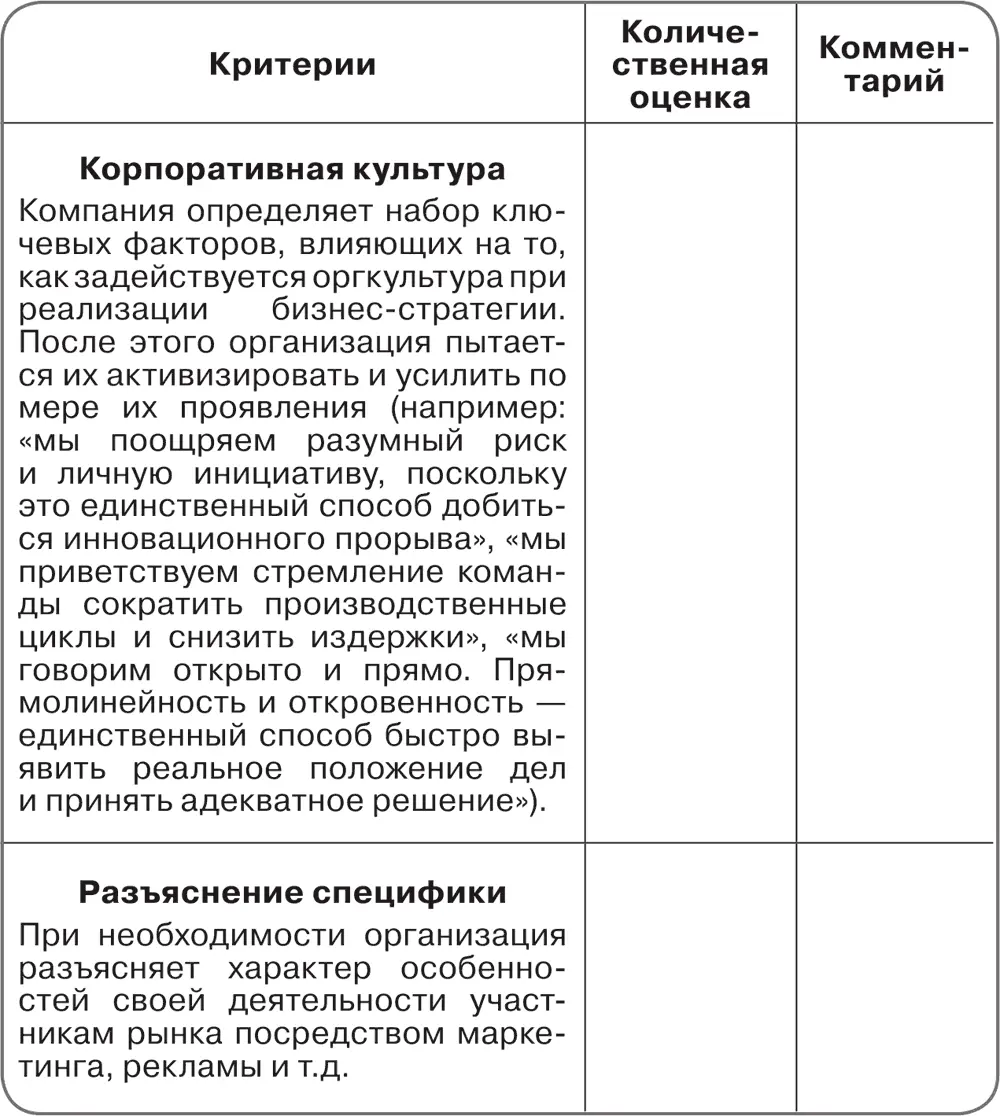 Восприятие окружающей среды и планы направленные вовне Эти параметры - фото 23