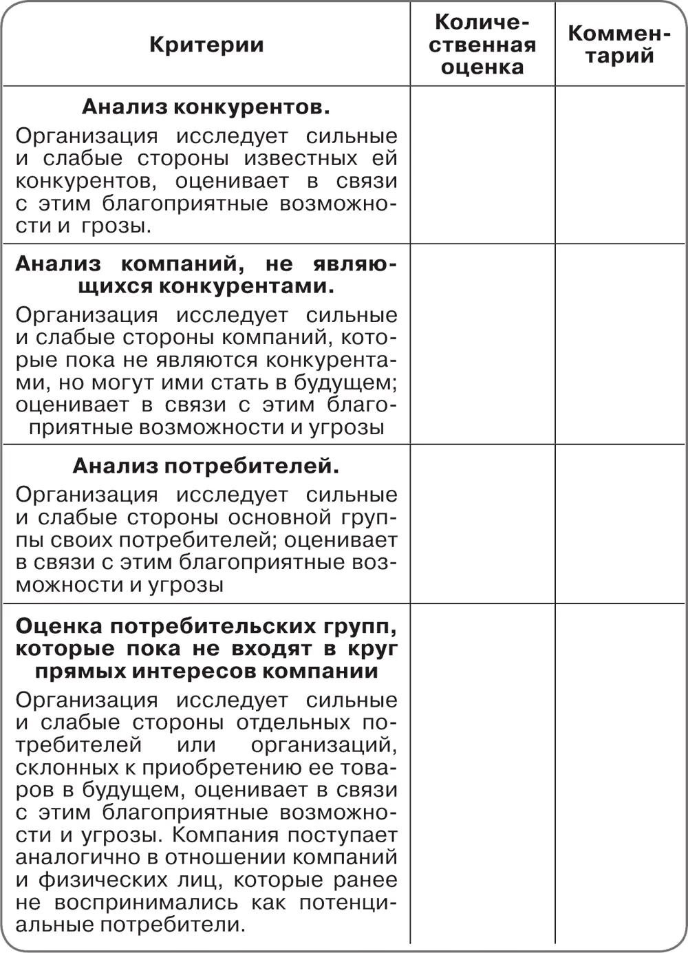Восприятие собственного внутреннего состояния и планы обращенные на - фото 24
