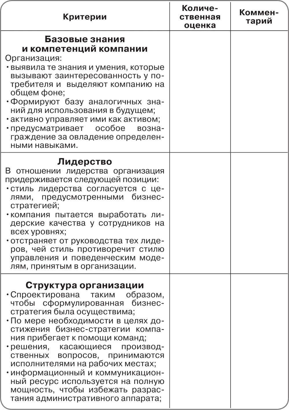 Товары и услуги Эти критерии помогут оценить эффективность компании с точки - фото 26