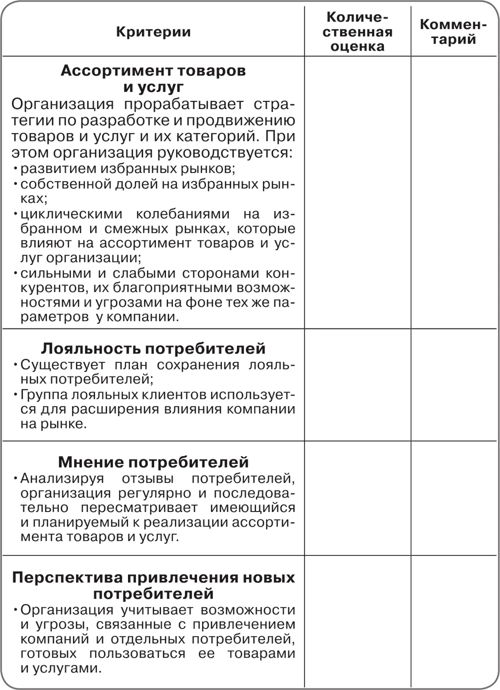 Обновление и использование хорошо забытого старого Перечисленные параметры - фото 29