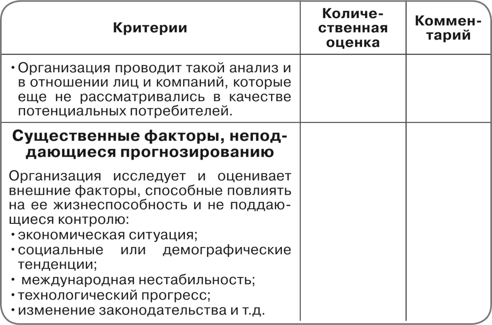 Обновление и использование хорошо забытого старого Перечисленные параметры - фото 30