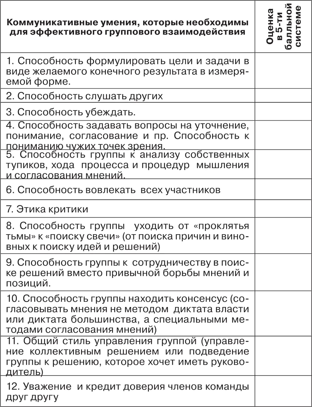 Остановимся еще на одном моменте Даже в лучших командах состоящих из хорошо - фото 75