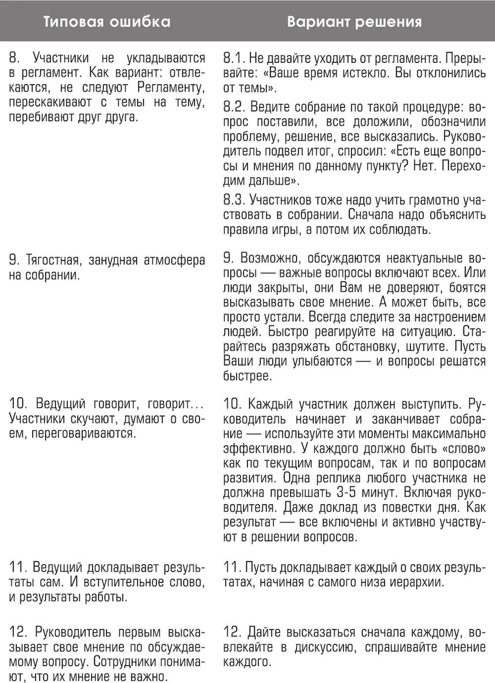 Используйте на совещаниях метод мозгового штурма Такая форма работ - фото 101