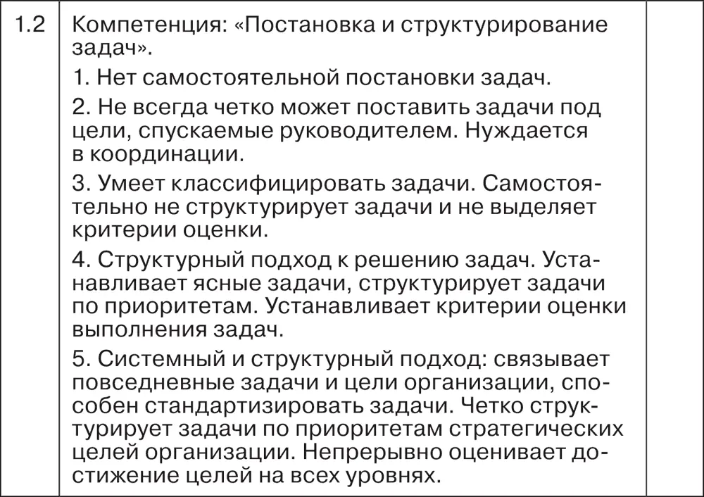В исследовании предполагается что степень развитости данных компетенций у - фото 107