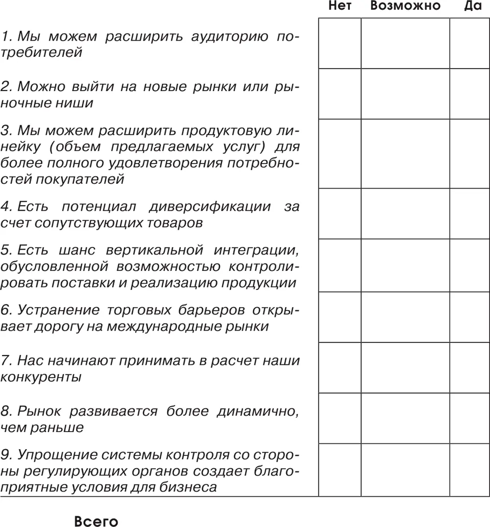 IV Угрозы Напротив каждого утверждения поставьте галочку в соответствующей - фото 115