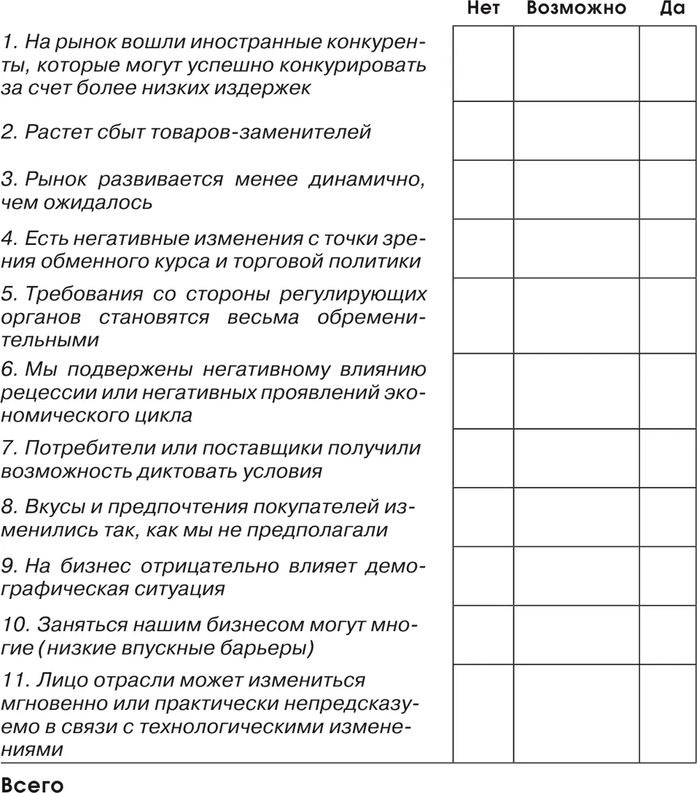 V Интерпретация данных 1 Сильные и слабые стороны a за каждую галочку в - фото 116