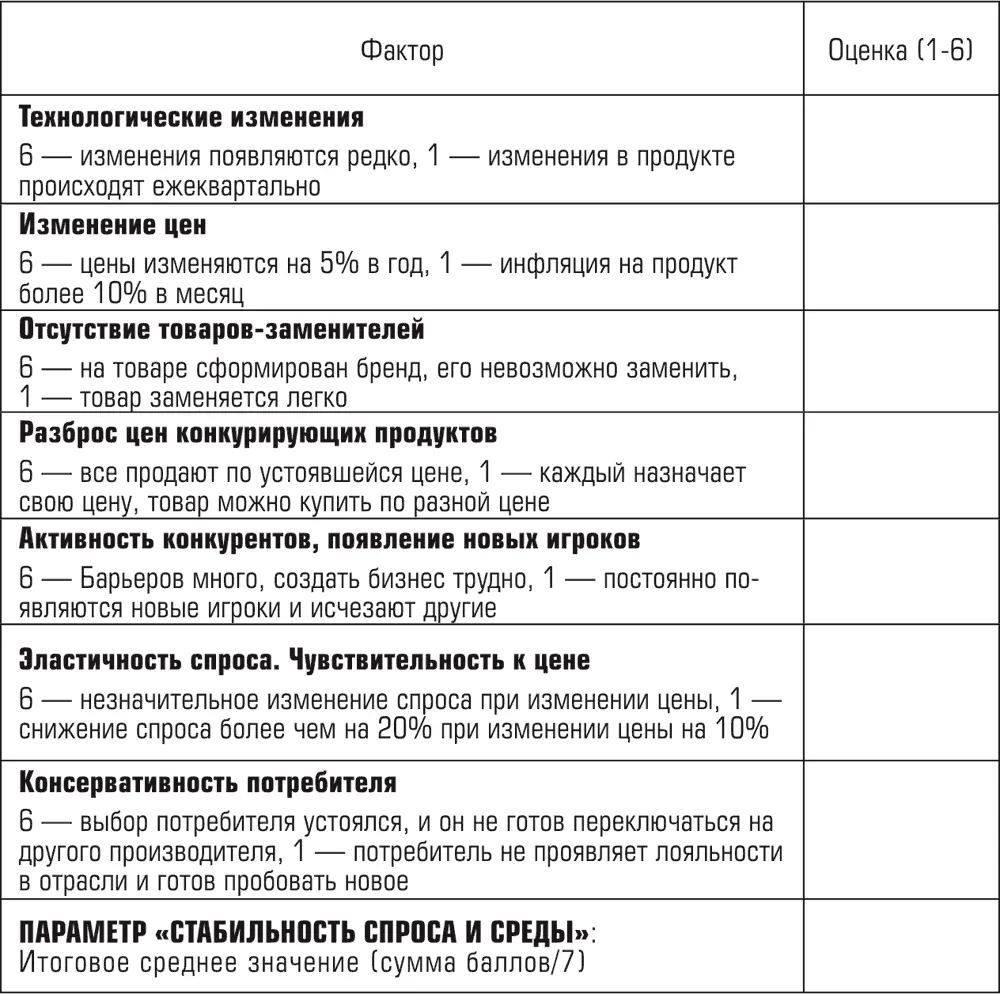 После определения всех 4 параметров необходимо найти точку соответствующую - фото 122