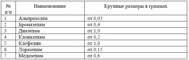 Литература Научная и специальная литература 1 Александров А И - фото 1