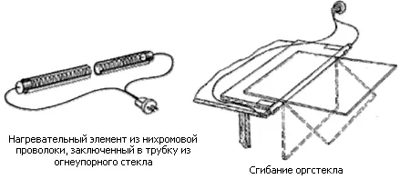 В каркасных аквариумах используется витринное силикатное стекло Это стекло - фото 2