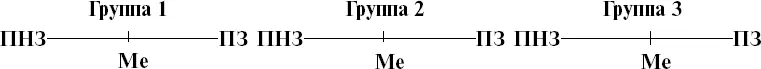 Однако по своему смыслу интерпретация представителей этих трех групп как - фото 2