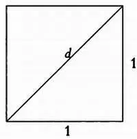 Диагональ квадрата несоизмерима с его стороной Если d a b то очевидно - фото 1