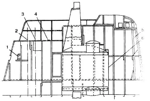 Конструкция ограждения прочной рубки подводной лодки XII серии 1 ходовой - фото 2