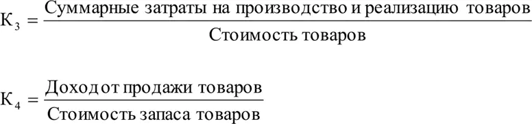 В мировой практике для успешно работающих промышленных предприятий - фото 6