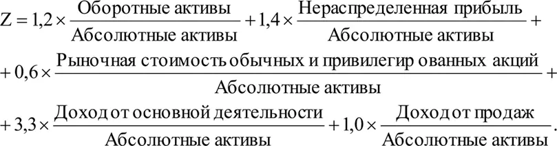 В зависимости от величины показателя Z определяется вероятность банкротства - фото 8