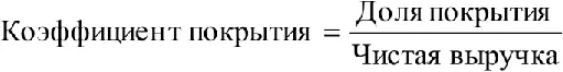 Чем выше коэффициент покрытия тем больший вклад вносит изделие в покрытие - фото 11