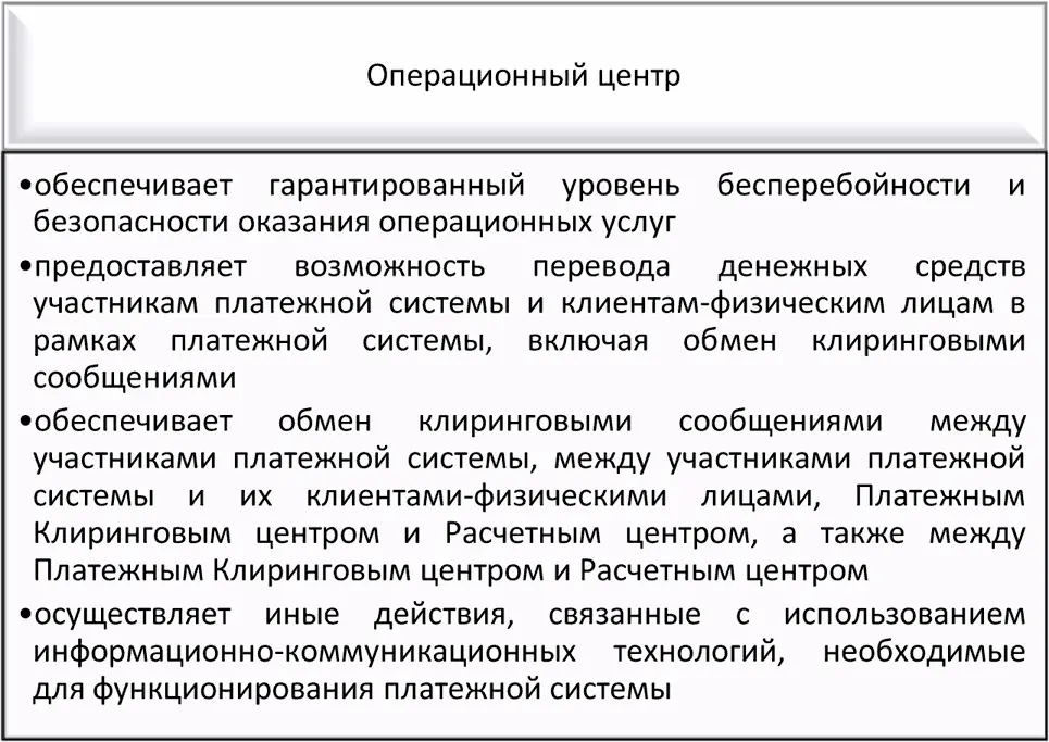 Рис 343 Пример обязанностей операционного центра платежной системы Виза - фото 29