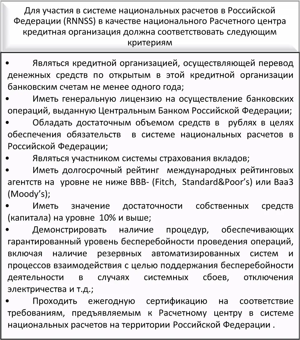 Рис 347 Требования к Расчетному центру в системе национальных расчетов в - фото 33