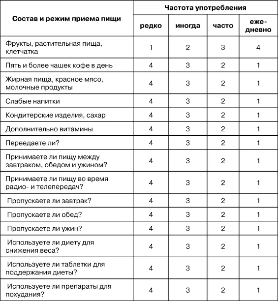 Примечание редко не чаще чем раз в месяц иногда несколько раз в - фото 18