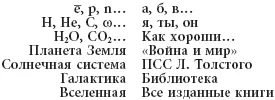 Рис 5 Упорядоченность выдает текст Книга и Вселенная явления одного - фото 29