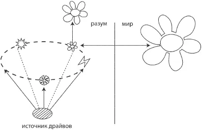 Heмаска без искажений собирает информацию о новых элементах мира тогда - фото 31