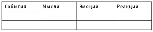 Если вы периодически попадаете в ситуации которые доставляют вам неприятности - фото 9