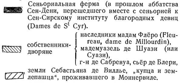 Рис XV Формирование крупной собственности в Бос Та же часть земель - фото 20