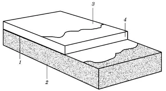 Рис 1 Бетонная стяжка 1 адгезионный мост 2 бетон 3 полимерное - фото 1