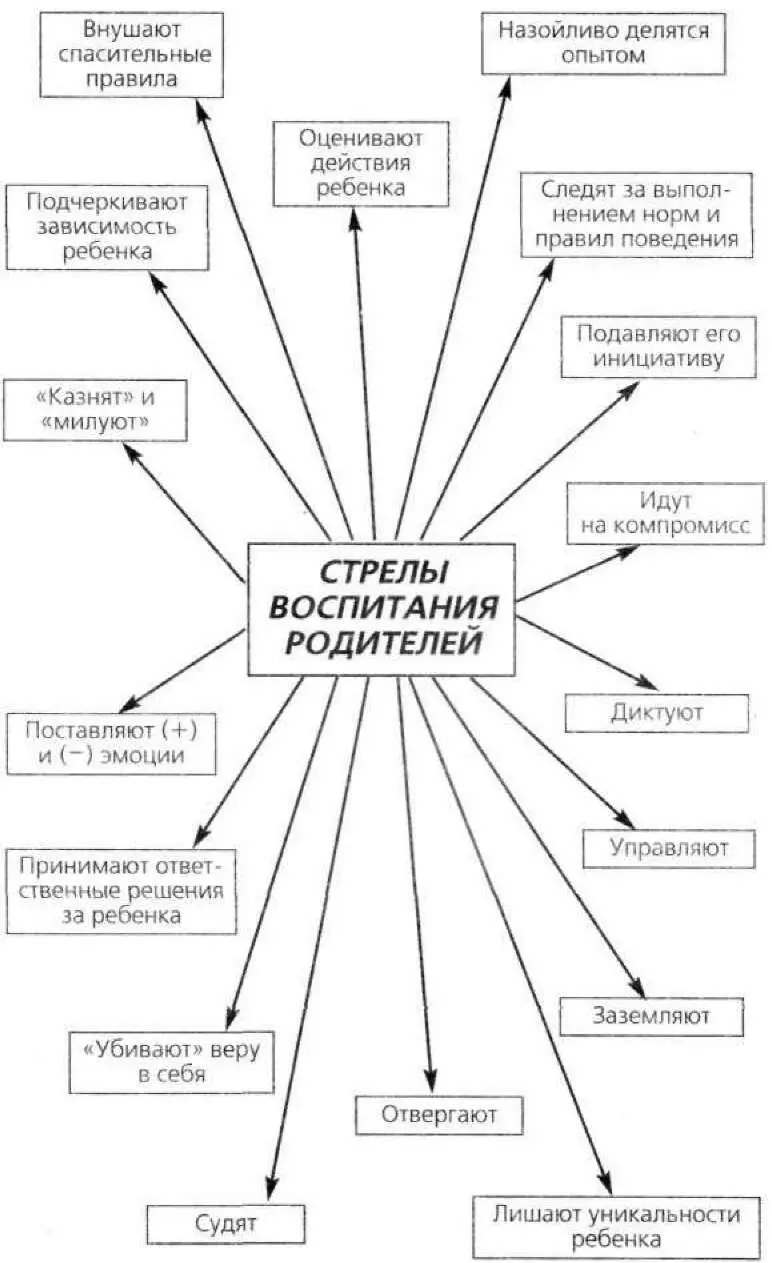 И краски мира малыша имеют множество таких оттенков что нету слов чтобы их - фото 6