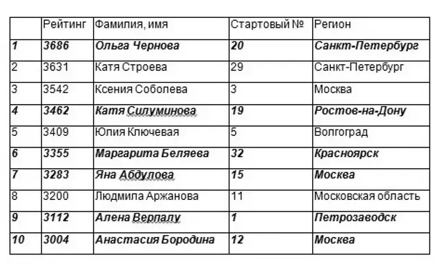 Я считаю Кеша достал сигарету и вопросительно взглянул на Железнова - фото 6