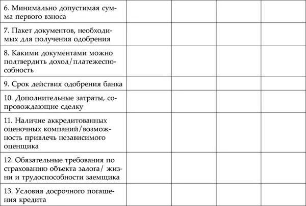 Чего хотят от денег Обычно люди хотят от денег чтобы не пропали чтобы - фото 7