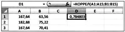 Расчет коэффициента корреляции с помощью Excel Однако этот показатель имеет - фото 95