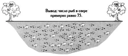 Но что означает примерно равно Если вы подсчитаете число рыб на рисунке в - фото 78
